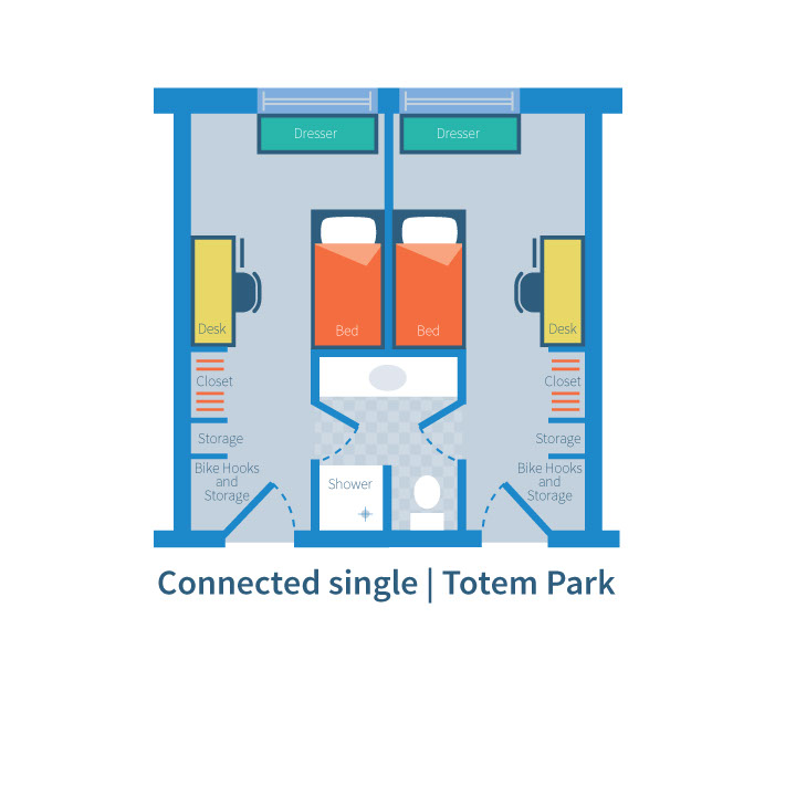 totem two bedrooms with shared washroom 1.